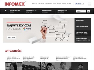 Zaawansowane rozwiązania teleinformatyczne dla przedsiębiorstw